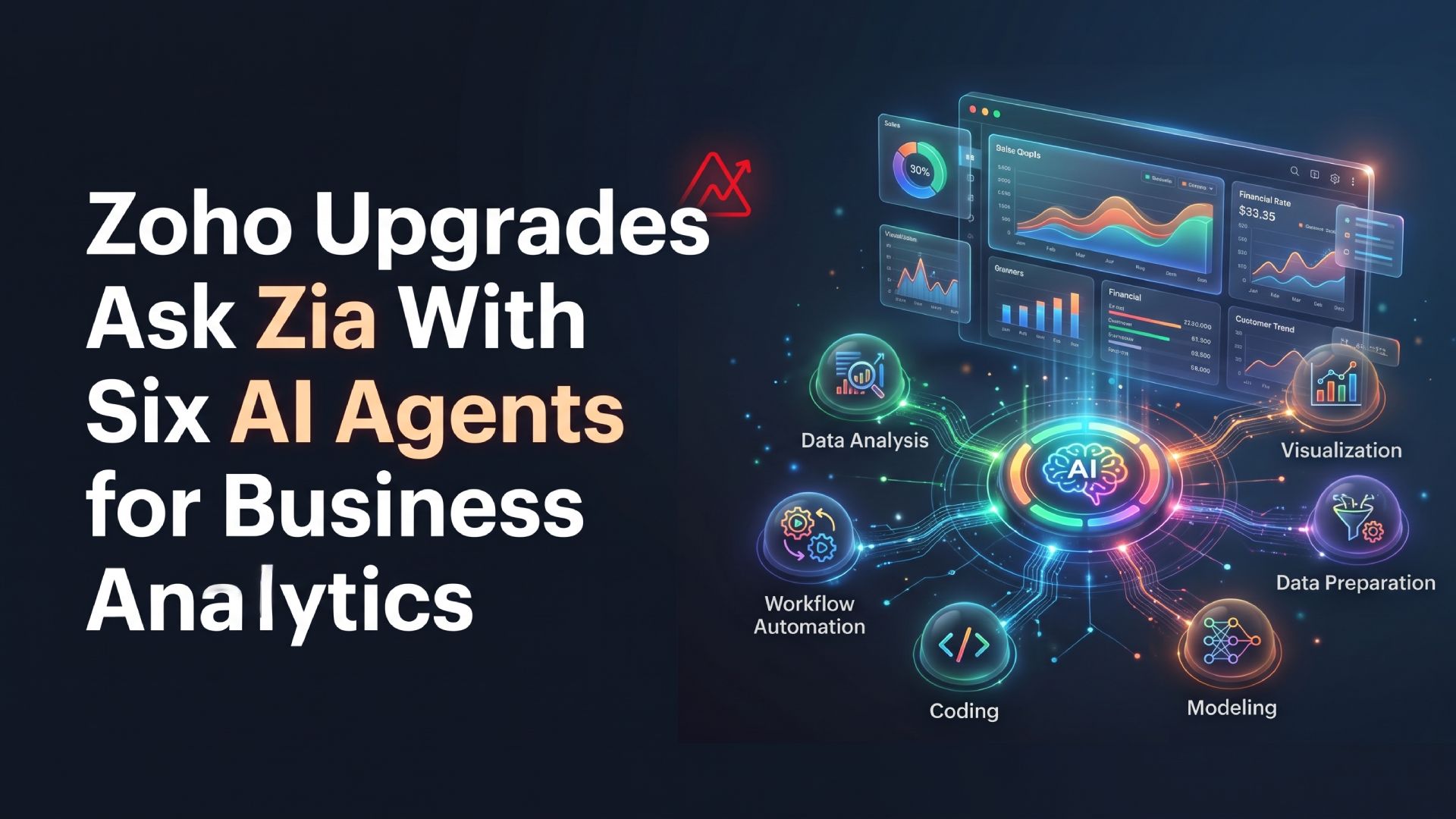 Zoho upgrades Ask Zia with six AI agents for business analytics