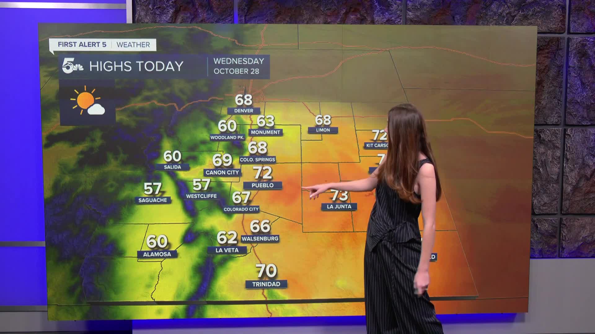 Another calm day with above average highs for Southern Colorado