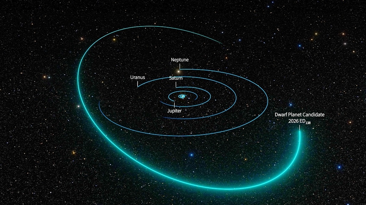 Did astronomers just find a new planet in our solar system? Yes and no