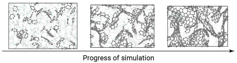 Machine learning simulations reveal how plastic transforms into hard carbon