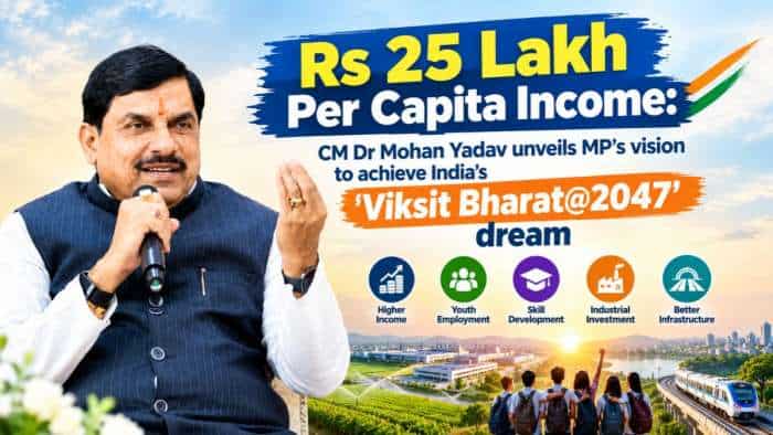Rs 25 lakh per capita income: CM Dr Mohan Yadav unveils MP’s vision to ...