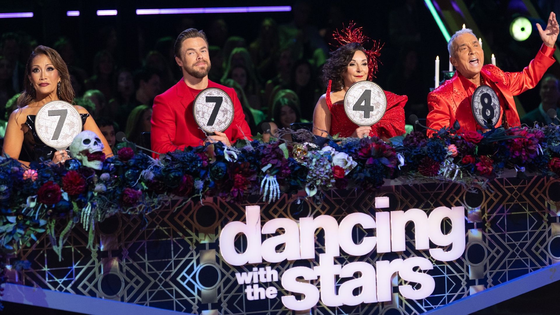 Shirley Ballas' DWTS scores were a real jump scare, but I think they ...
