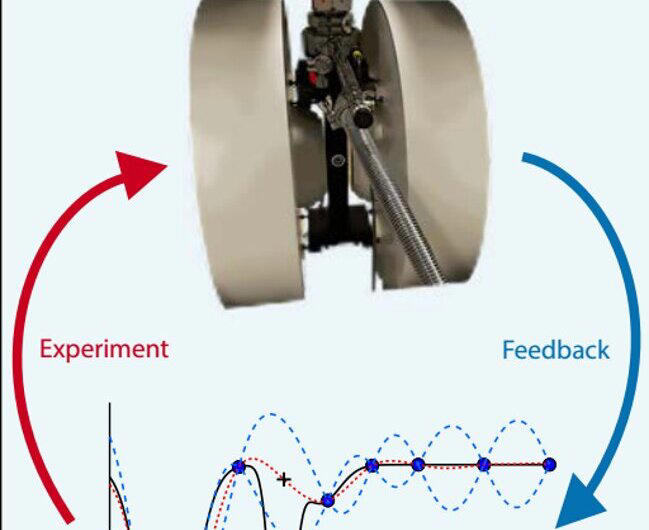 When simulations fall short, this spectrometer learns for itself