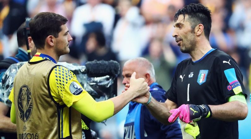 The most inspirational goalkeeper captains
