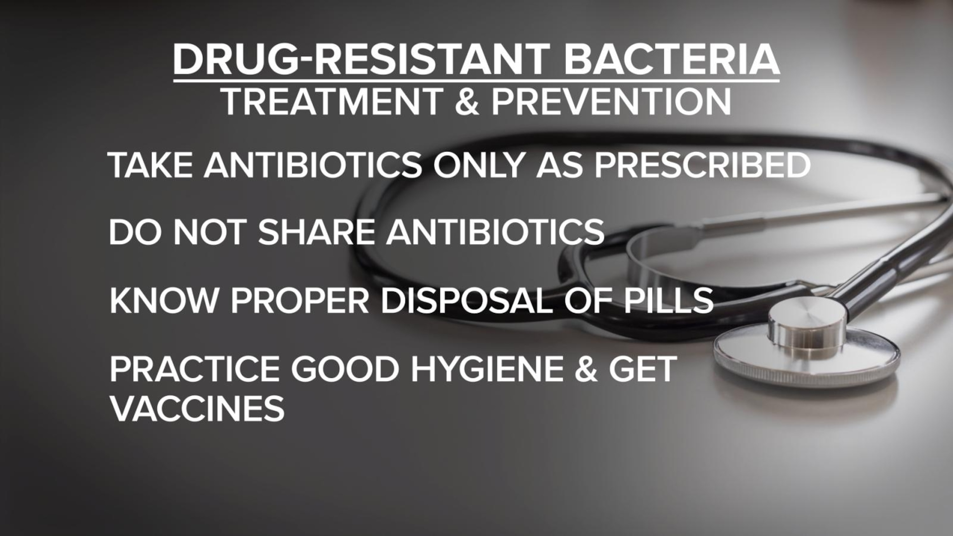 CDC report warns of urgent threat of drug-resistant bacteria