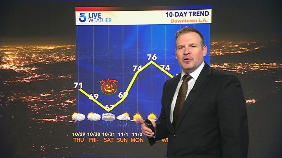 Halloween rain chances rise across Southern California