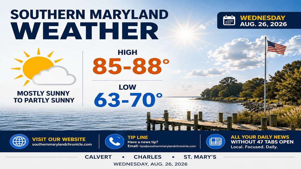 Southern Maryland warms Wednesday before storm chances rise