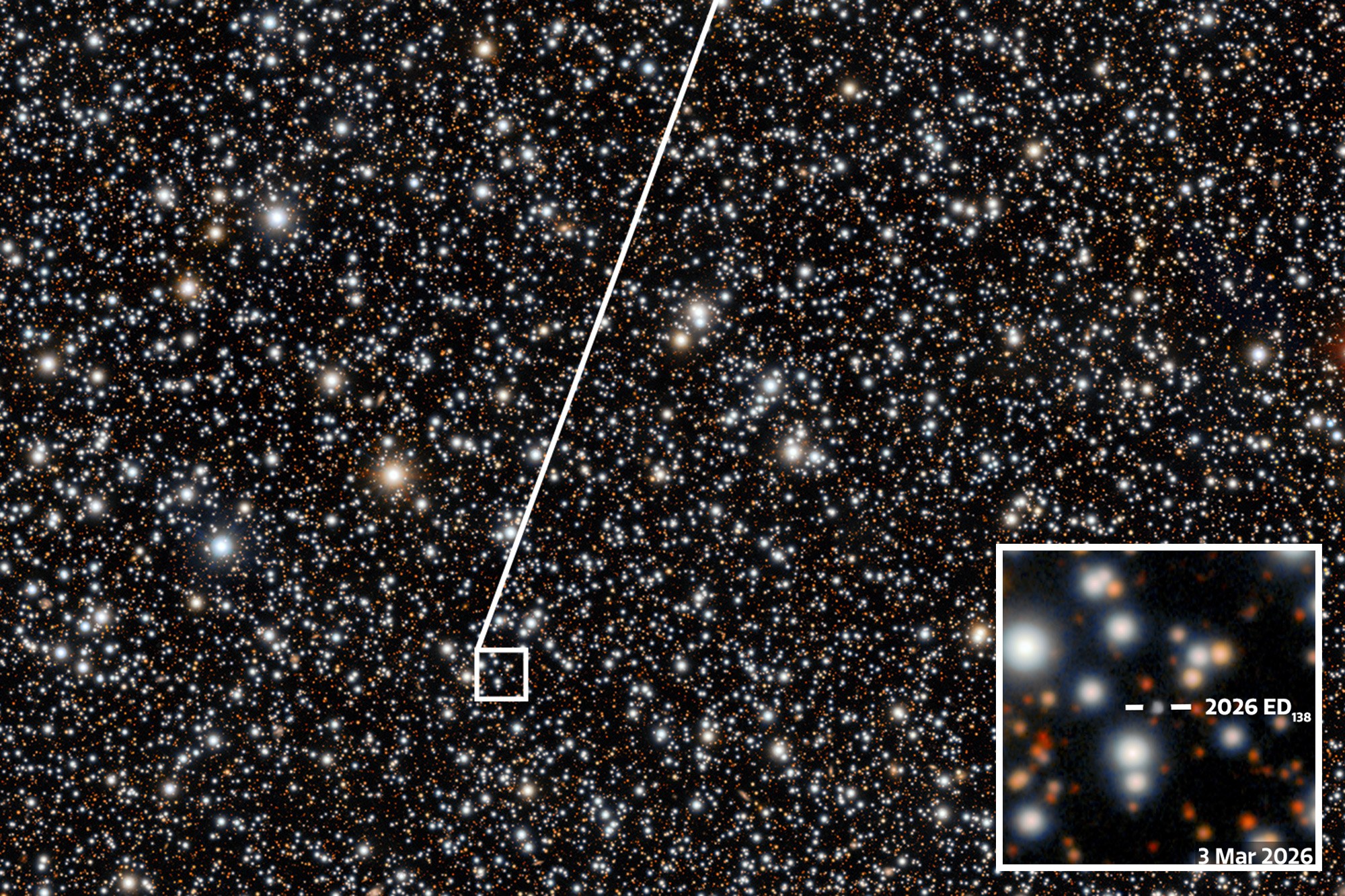 Giant new dwarf planet discovered in our own solar system — hiding in ...