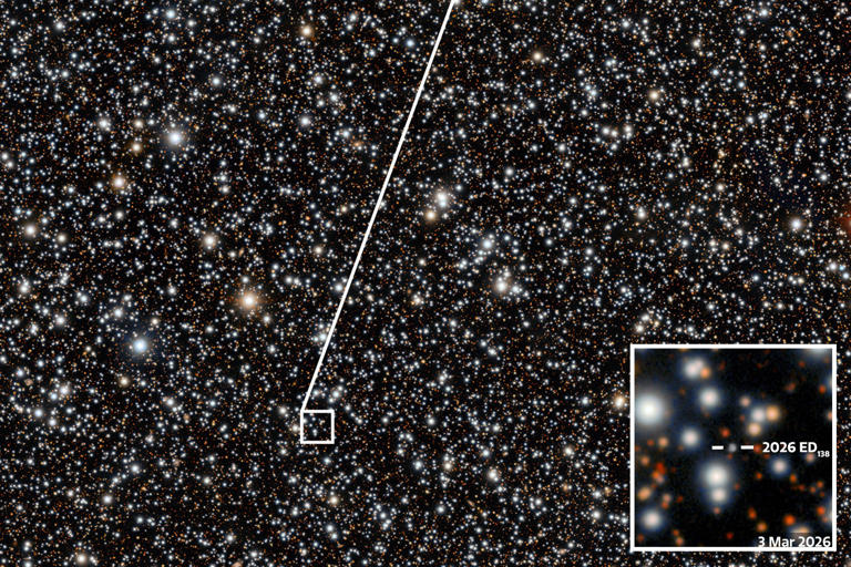 Giant new dwarf planet discovered in our own solar system — hiding in ...
