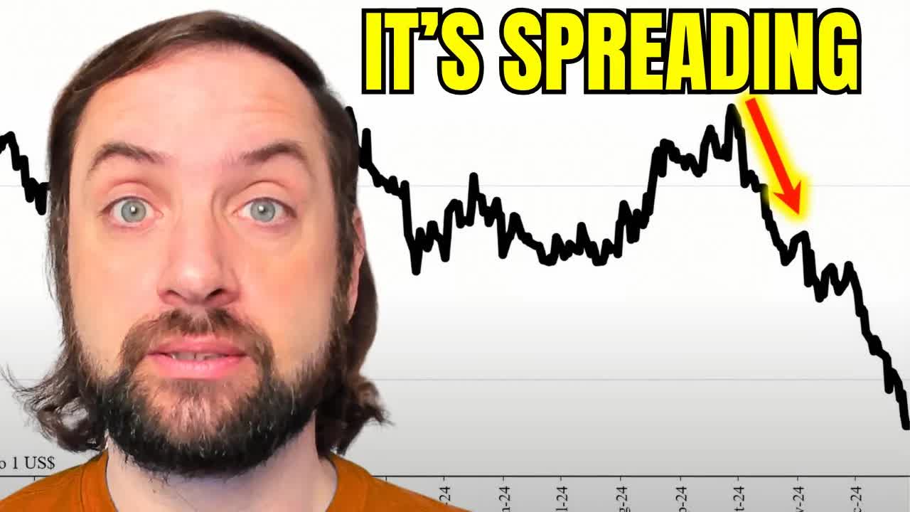 Mexico’s emergency rate cut sends a major global warning