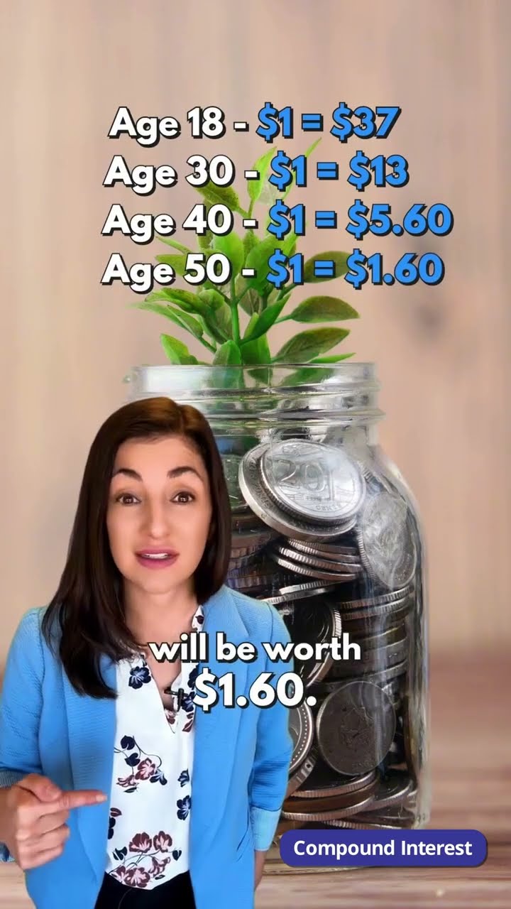 Compound interest