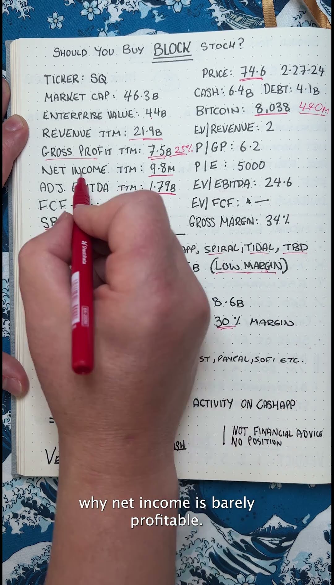 3-minute breakdowns: block stock analysis (February 2024): should you ...