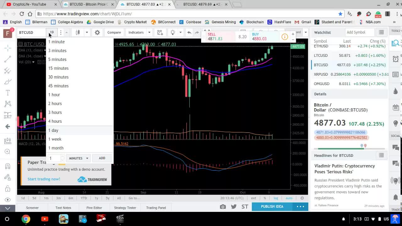 Master cryptocurrency market prediction with TradingView!