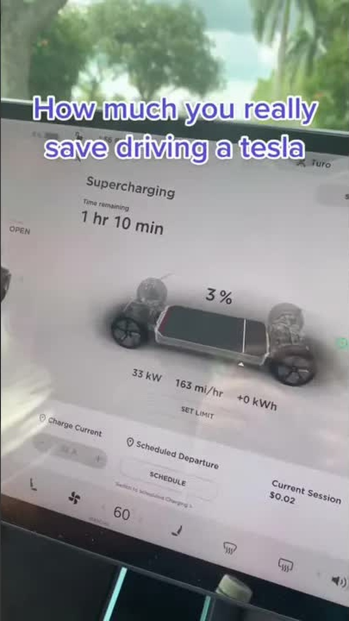 Tesla savings explained!