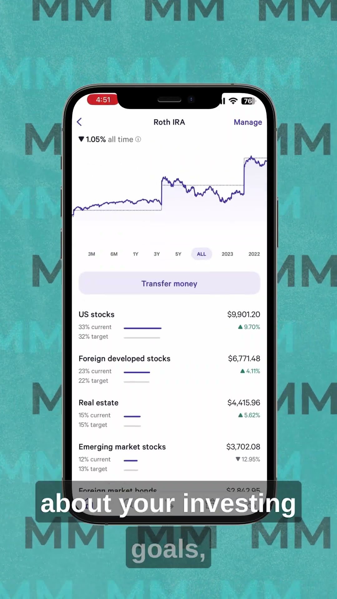 Wealthfront app builds professional portfolio