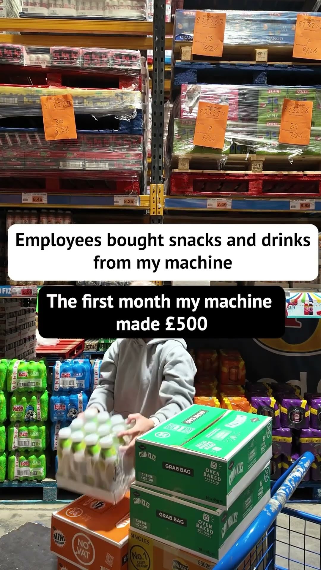 Vending machine ROI exceeds expectations!