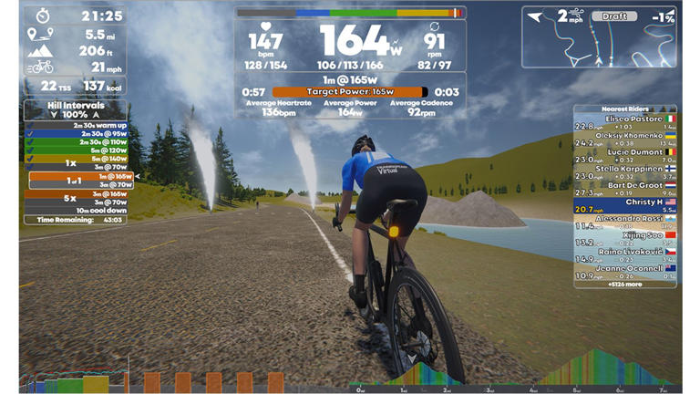 What alternatives to Zwift are there for indoor training?