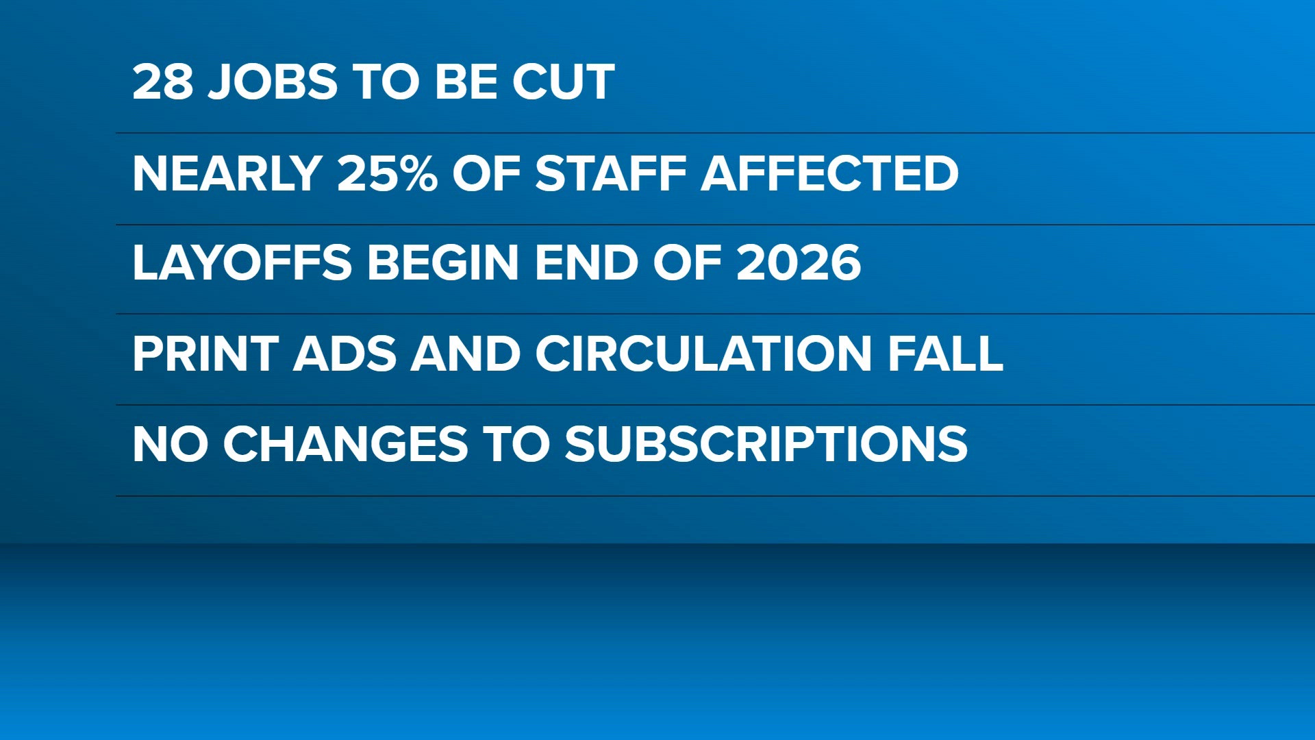 Northwest Arkansas Democrat-Gazette announces layoffs