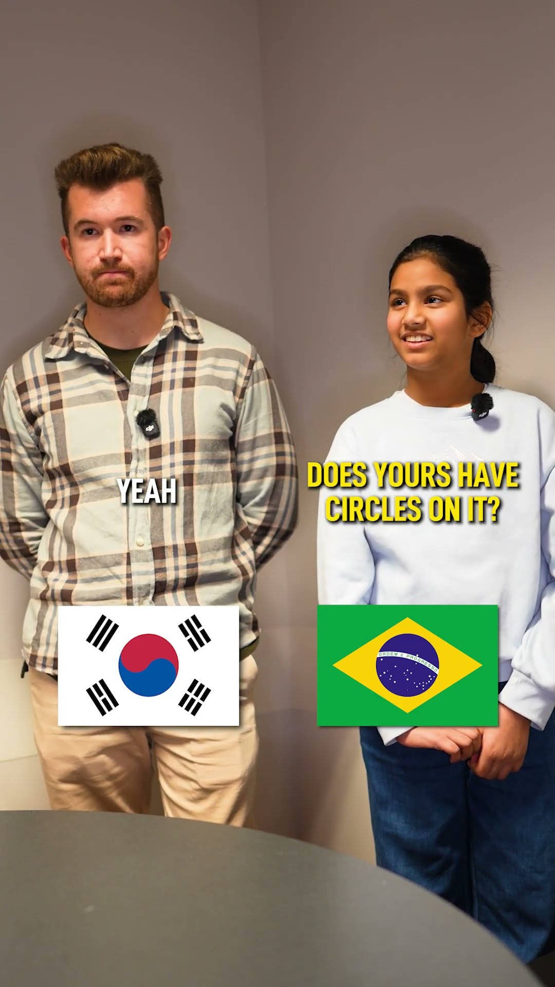 Flag colors challenge! Guess the country