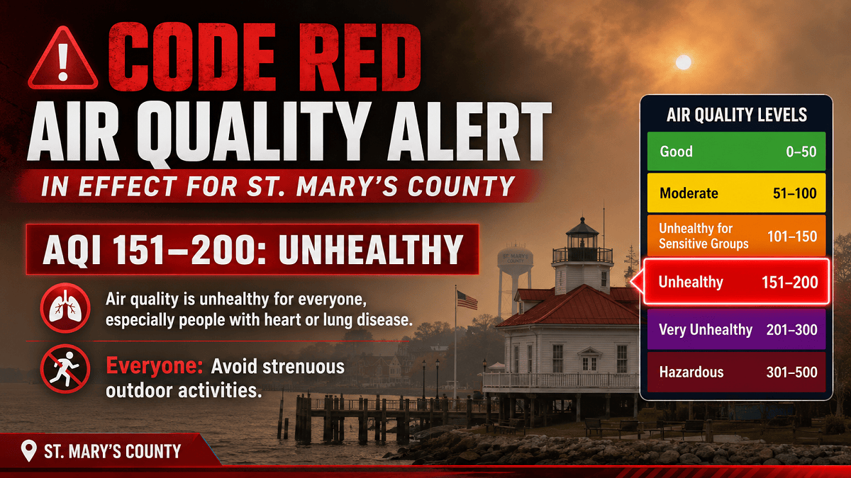 St. Mary’s County urges caution as Code Red air quality takes effect