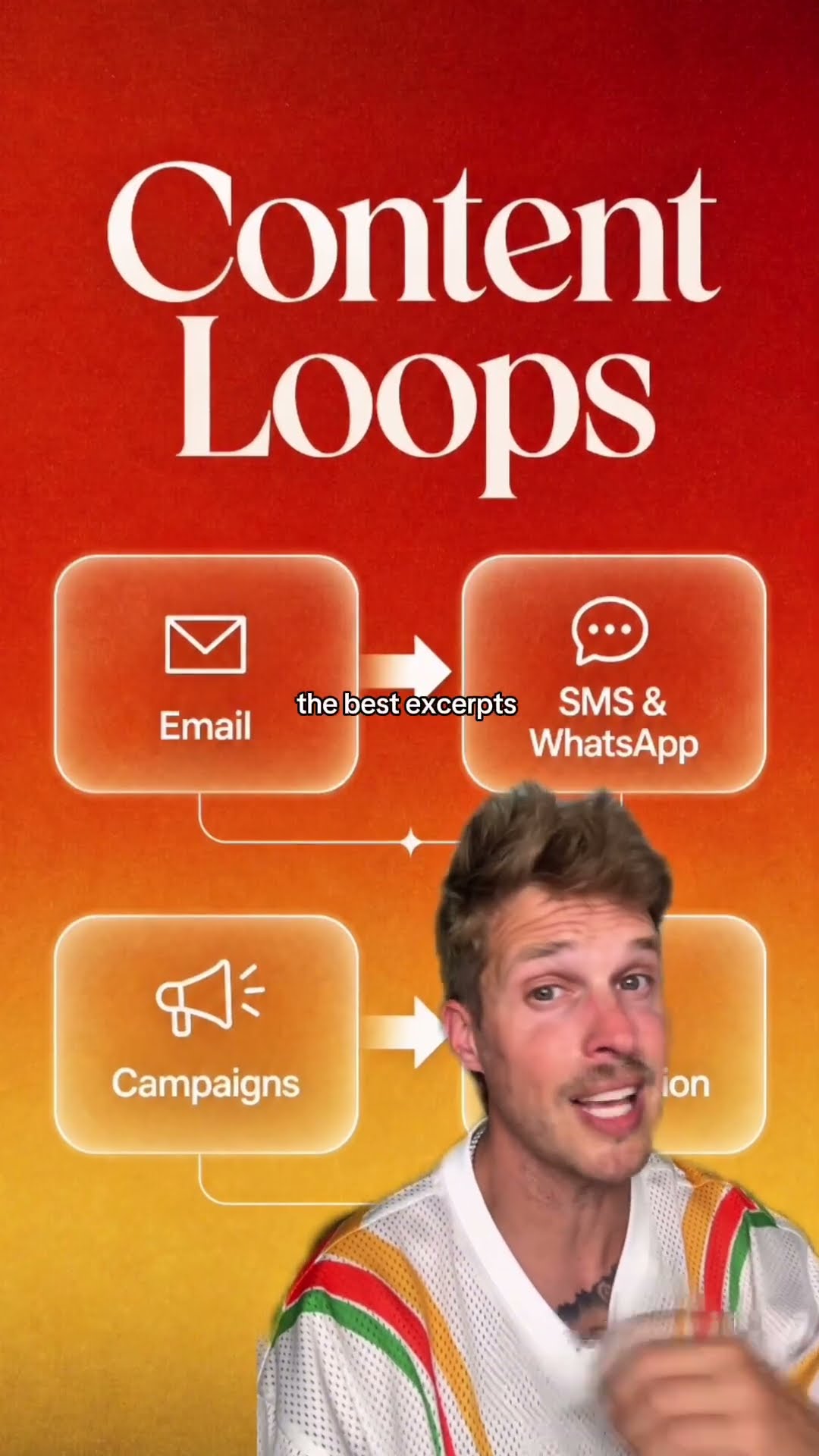 Master email & SMS marketing with the campaign flywheel