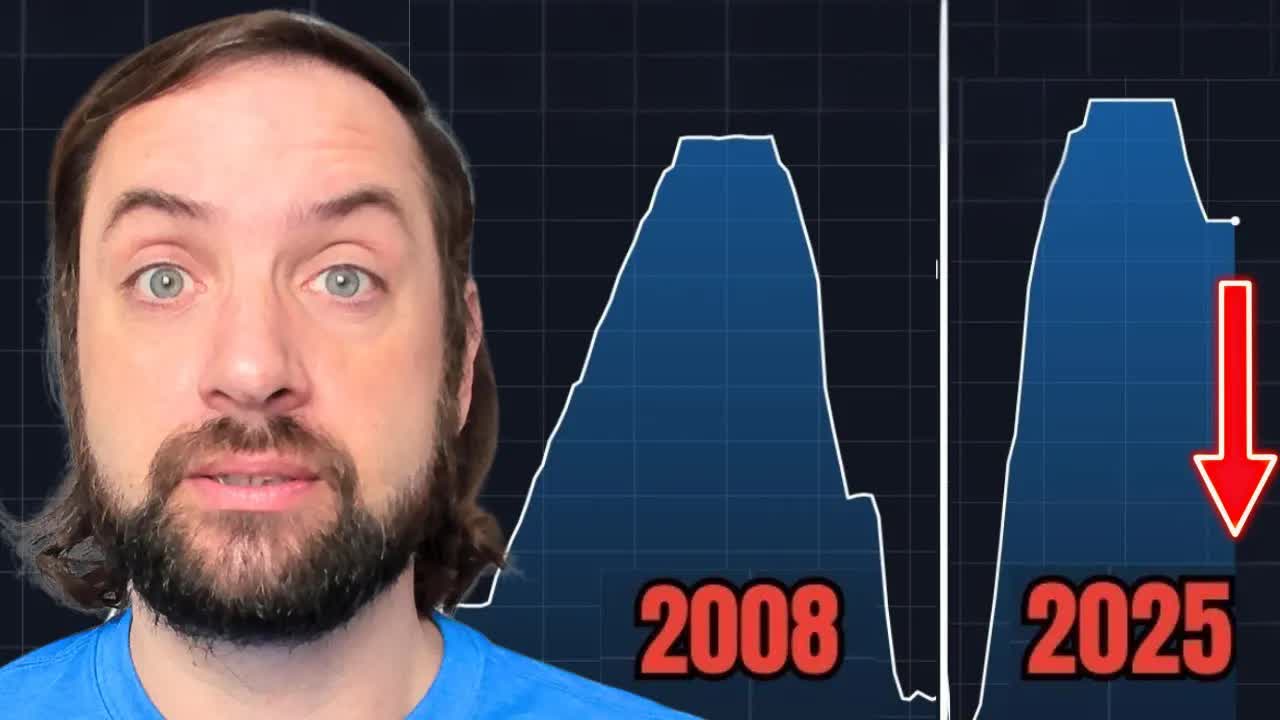 This is what happens before every major rate cut