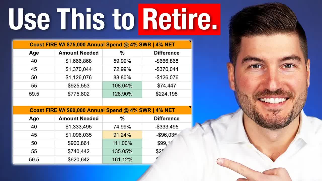 The only retirement spreadsheet you’ll ever need (seriously)