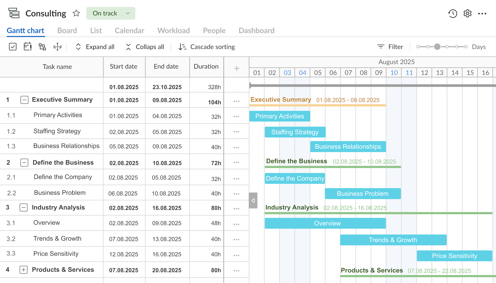 How project management tools help teachers and school staff reduce ...