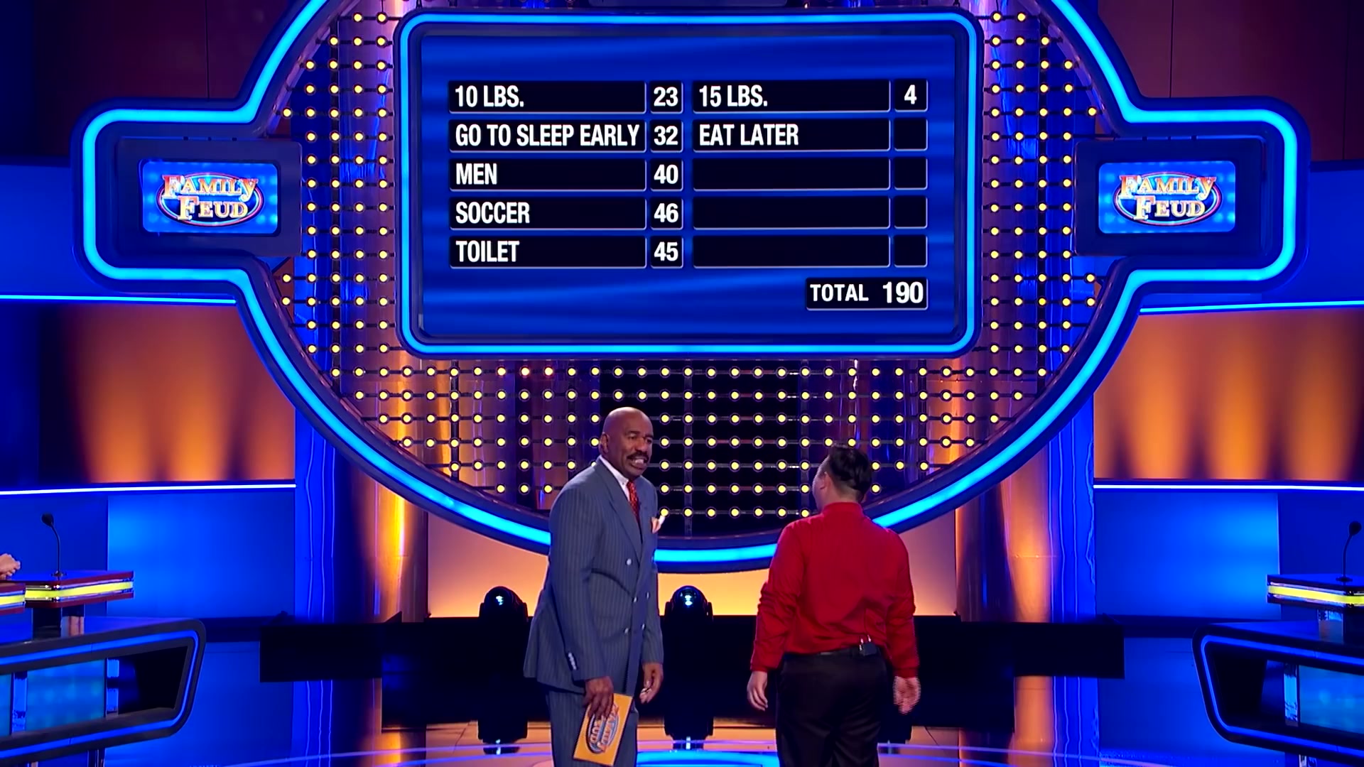 Kim kills in fast money! 186 points!