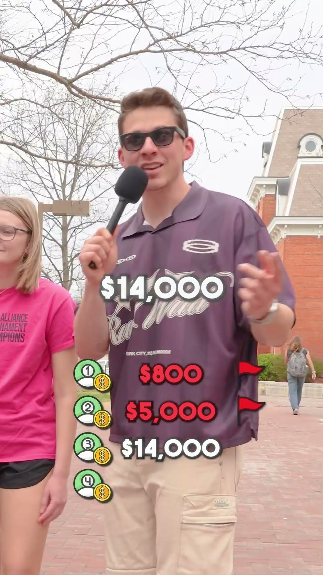 Money red flags? College students sound off!