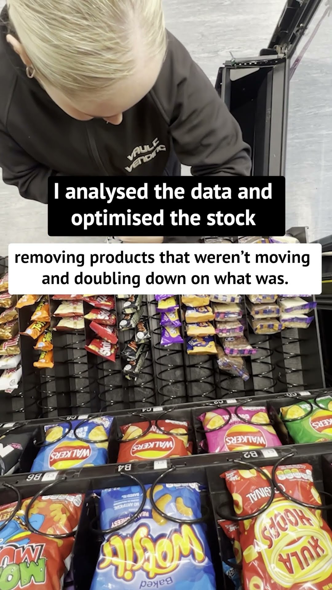 Vending machine ROI case study