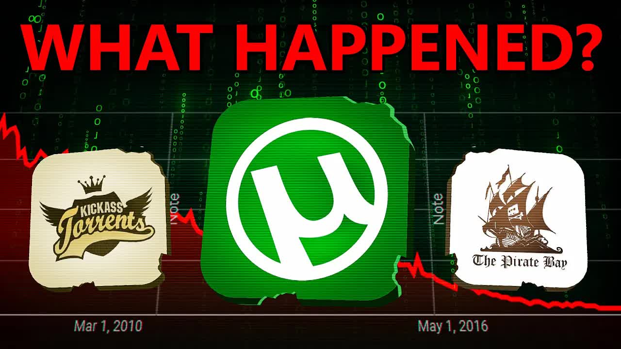 The decline of torrents... what happened?