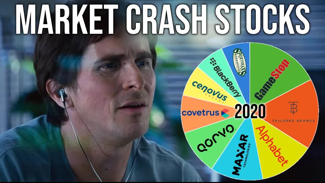 Michael Burry predicted the 2020 stock market crash: Here’s what he’s ...