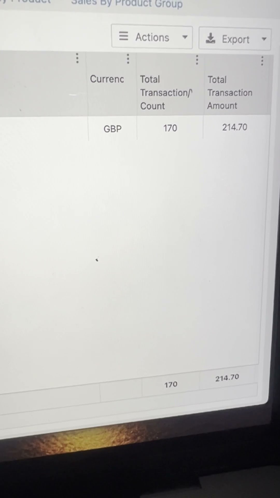 Vending machine weekly revenue update