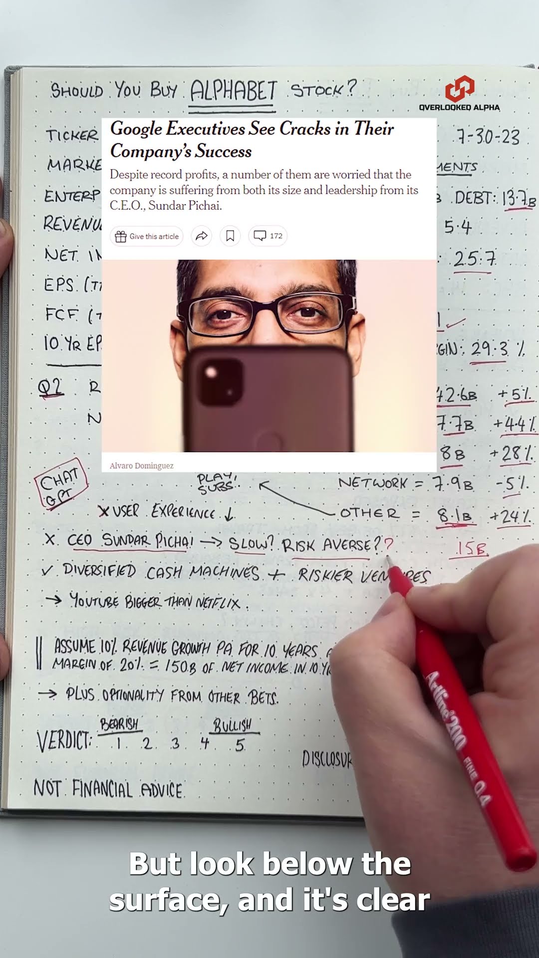 3-minute breakdowns: Alphabet stock: Q2 2023 revenue and market cap ...