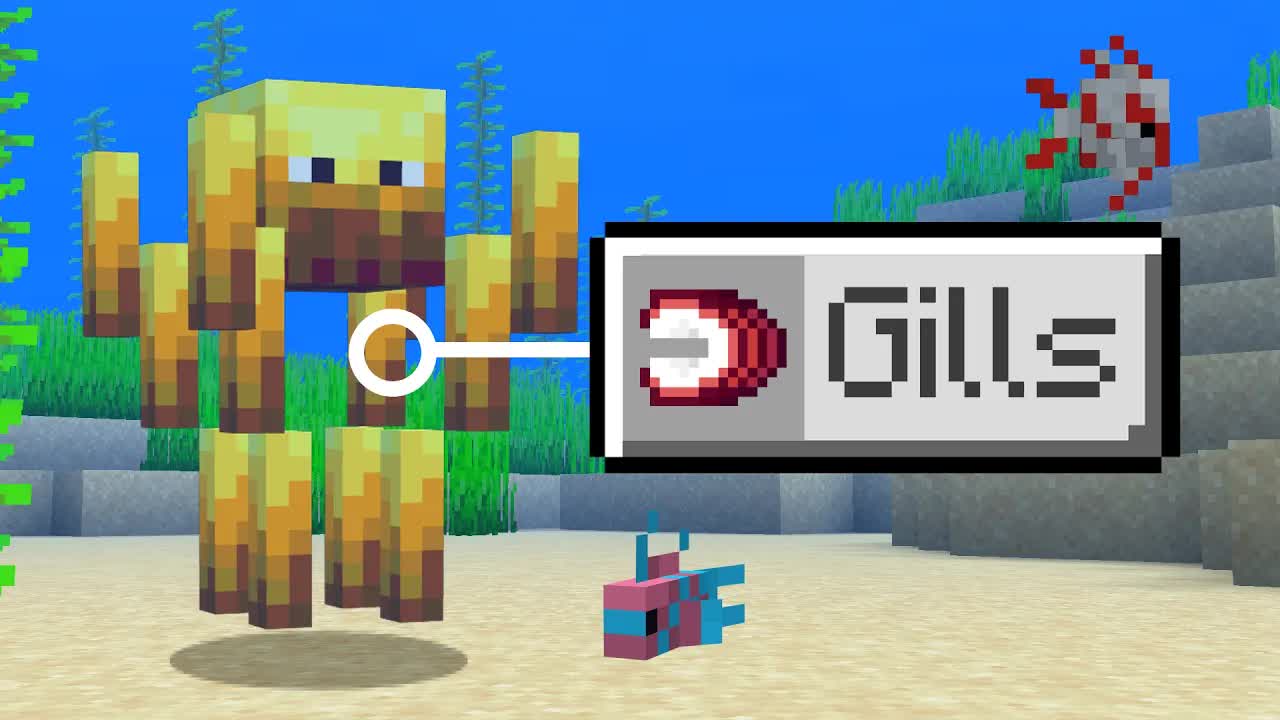 Busting myths by performing surgery in Minecraft