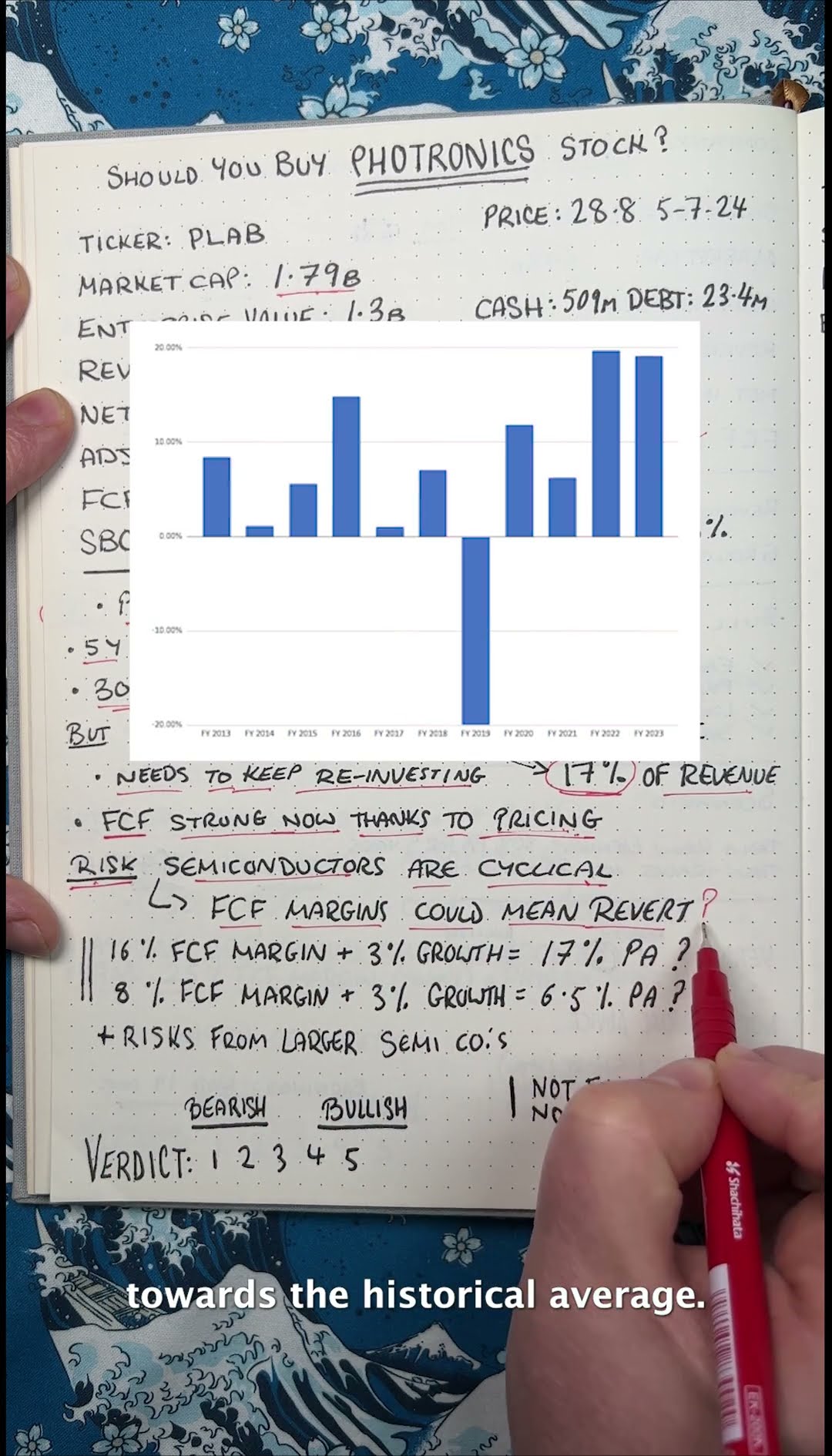 3-minute breakdowns: Photronics stock analysis: a deep dive into PLAB's ...