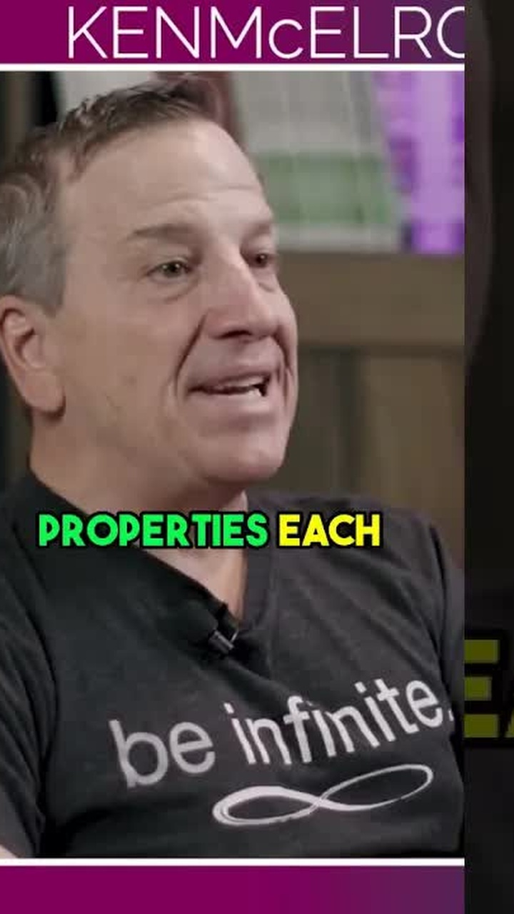 The three components of real estate cash flow income
