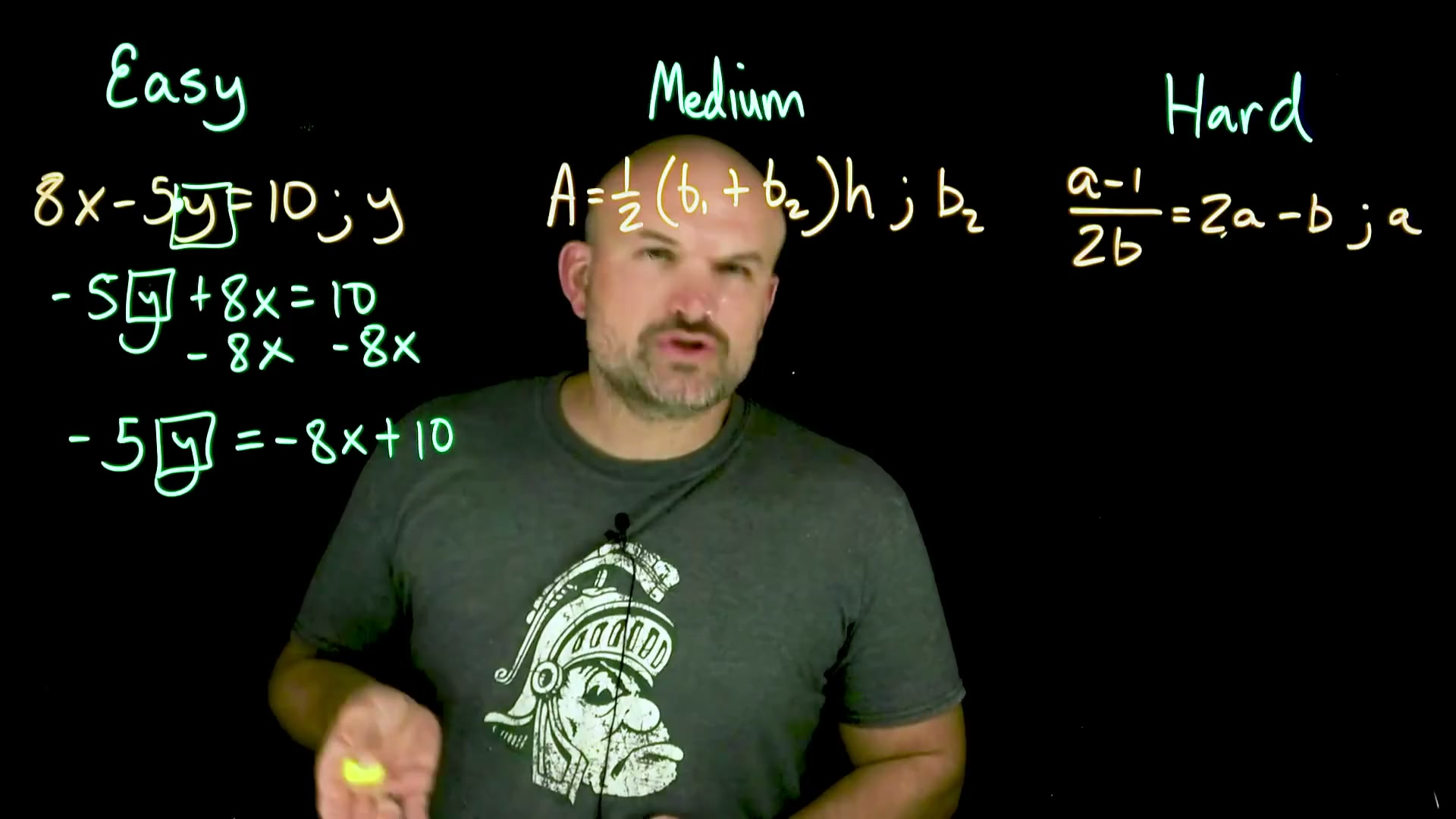 How to solve for y in a linear equation