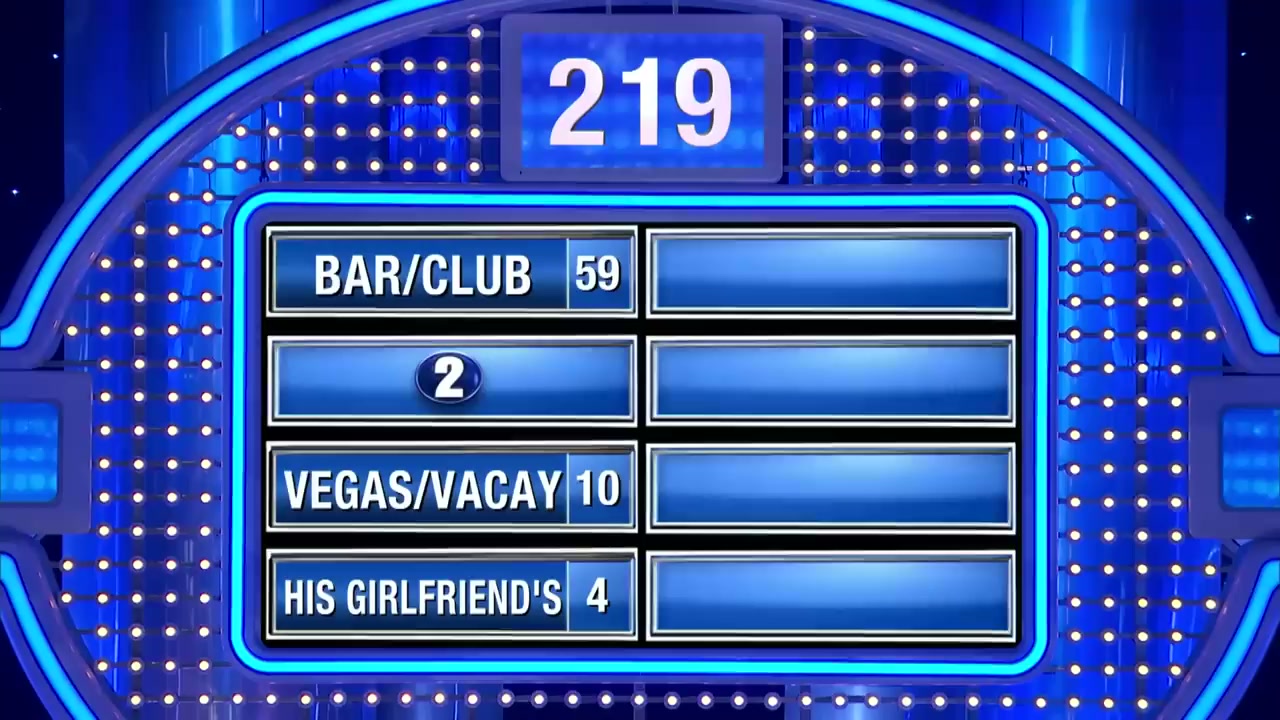 Top 4 places a man goes to celebrate his divorce