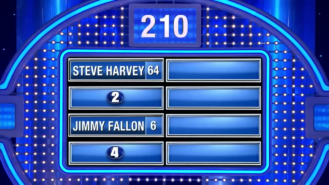 Top 4 TV hosts who perform at comedy clubs