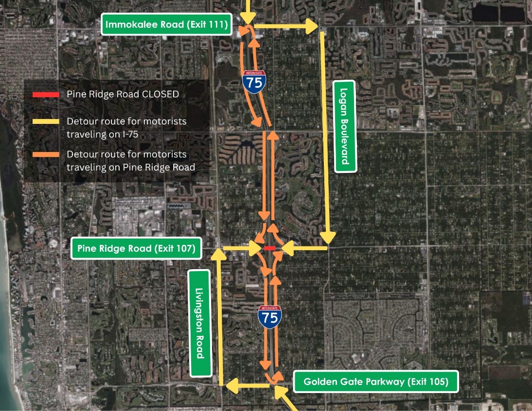 Collier County I-75 ramp closing for ongoing FDOT project | What to know