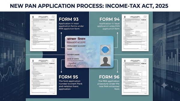 Applying for PAN? Know these 4 new forms under Income Tax Act 2025 ...