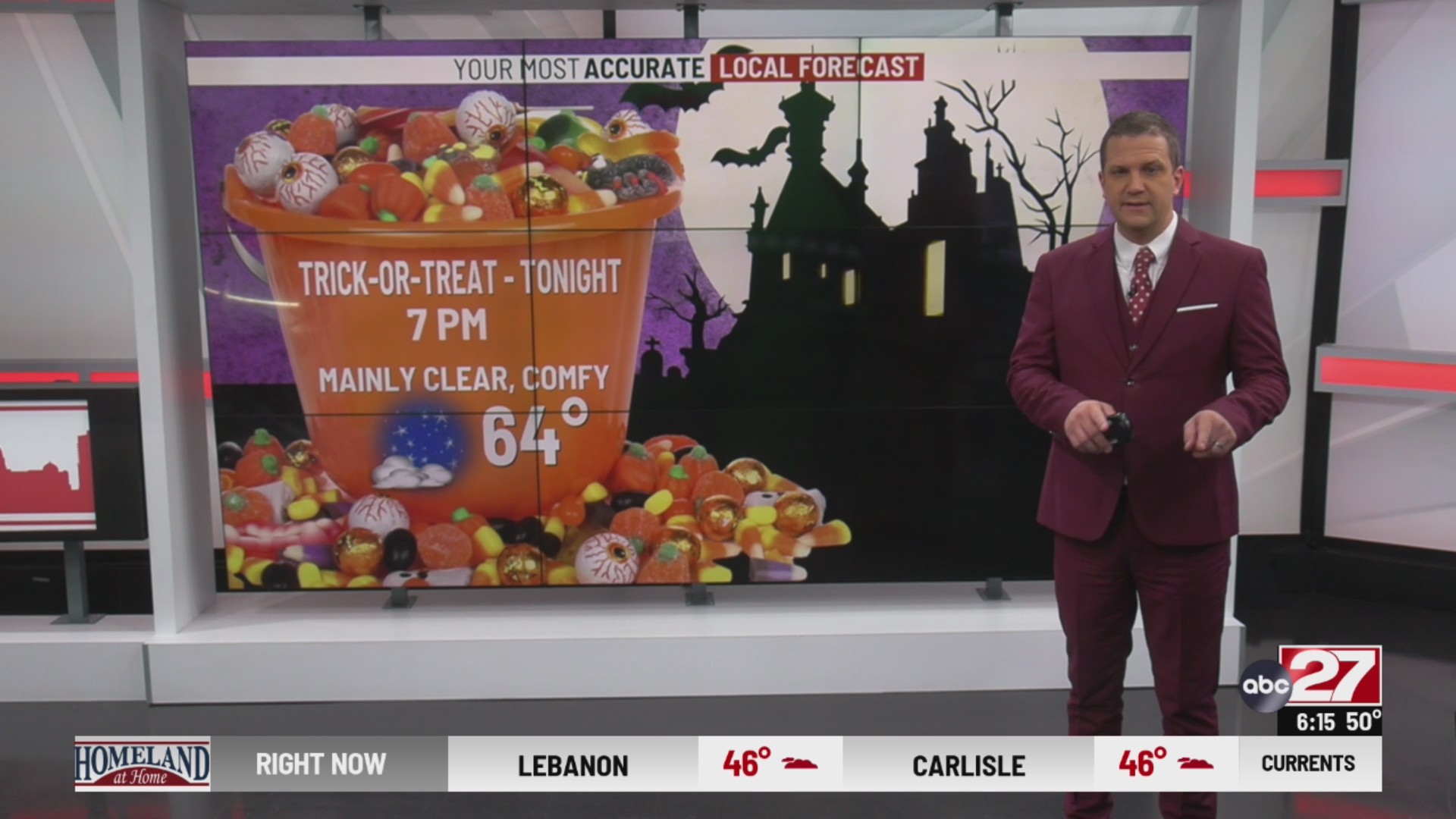 Brett's Thursday morning daybreak forecast