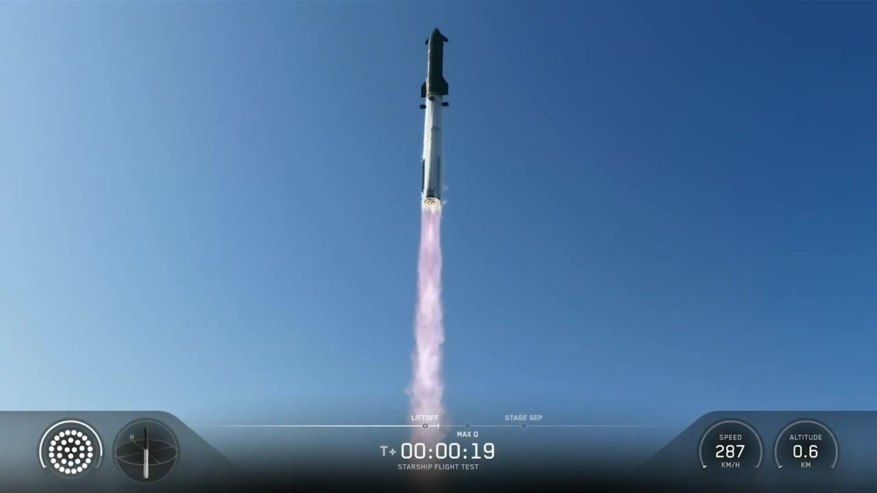 Inside SpaceX's $3 billion starfactory, where 1 million square feet are ...