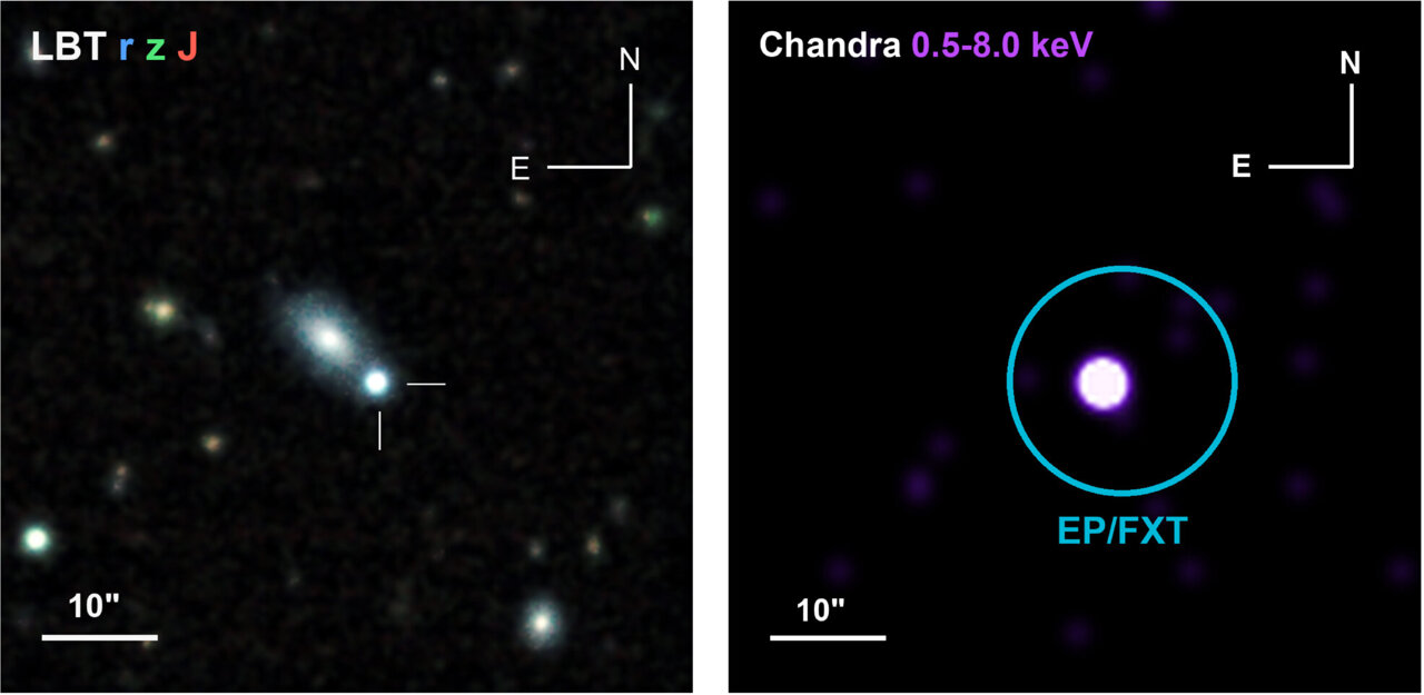 Modest gamma-ray flash followed by dazzling afterglow points to ...