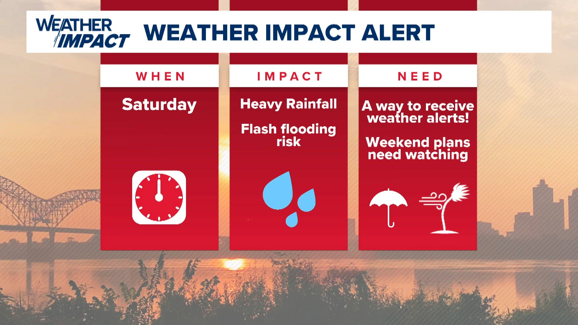 Hurricane Isaias brings rain and wind through Saturday