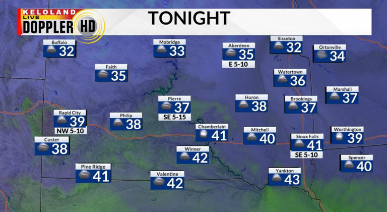 Mild temperatures will continue; widespread rain next week