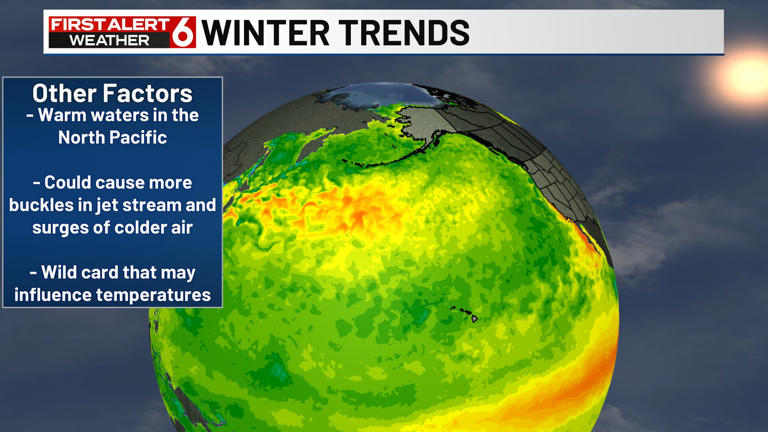 Rusty’s 2026-27 winter weather outlook