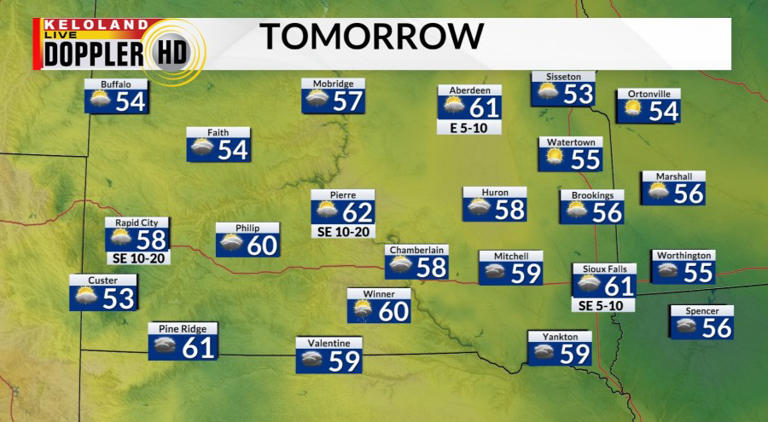 Mild temperatures will continue; widespread rain next week